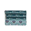 LeSportsac Accessories 3-Zip Cosmetic