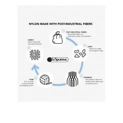 LeSportsac New Arrivals Small Ever Tote